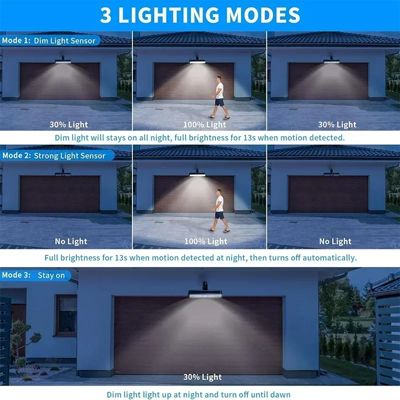 Clip-on zonne-bewegingslampen  - Outdoor Lighting Waterproof recensie en prijs