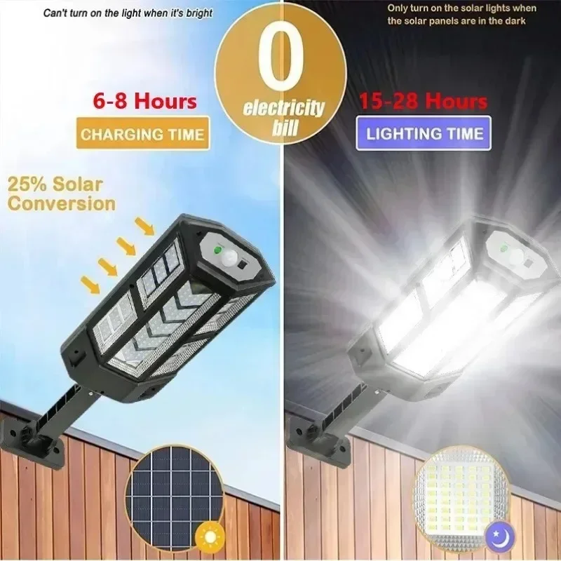 Nieuwste zonnelamp Krachtige b - Outdoor Lighting Waterproof recensie en prijs