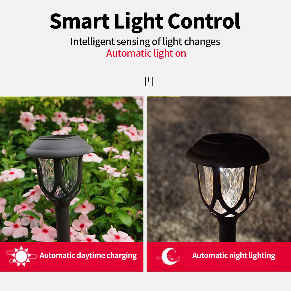 LED Solar Binnenplaatslamp Bui - Outdoor Lighting Effects recensie en prijs
