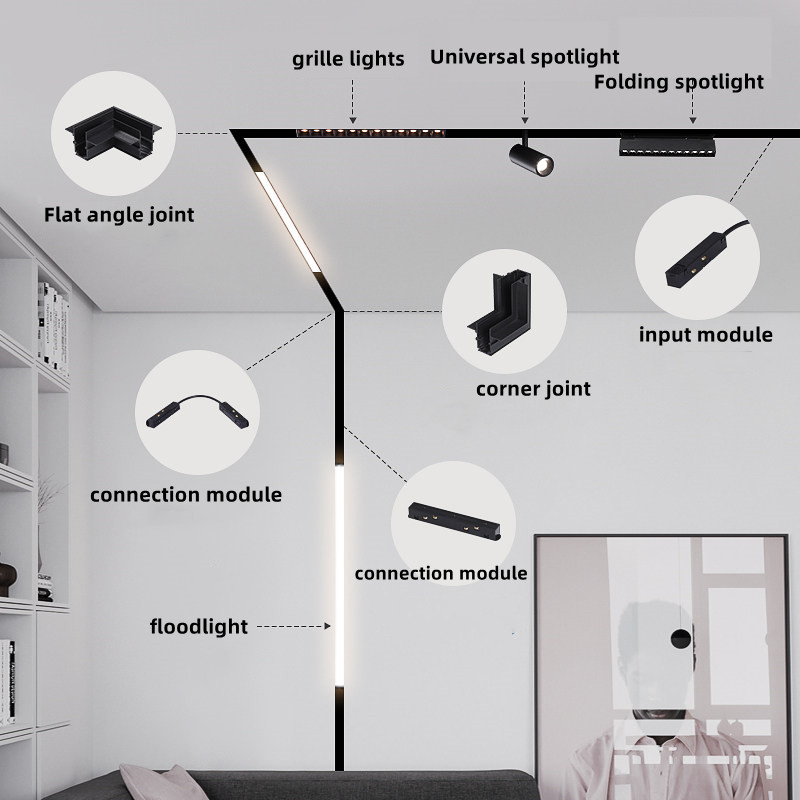 LED Magnetische Track Light Gr - Outdoor Lighting Track recensie en prijs