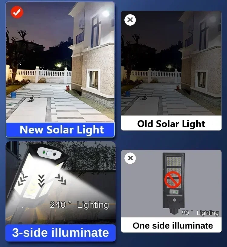 Solar LED-lamp Superhelder Bui - Outdoor Lighting Waterproof recensie en prijs